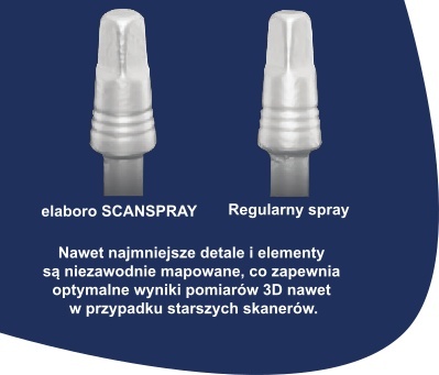 CERAFUSION LiSi Scan Spray